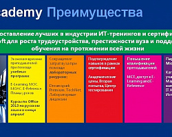 Microsoft IT Academy. Уверенность в завтра.